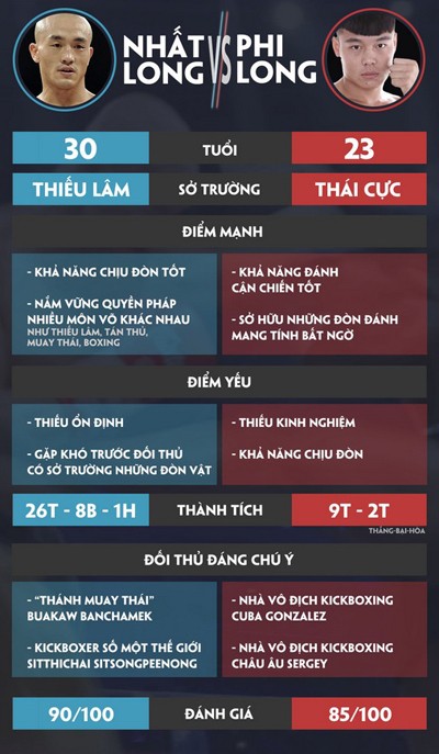 Đệ nhất Thiếu Lâm và Đệ nhất Thái Cực: Võ công ai thâm hậu hơn? - ảnh 2