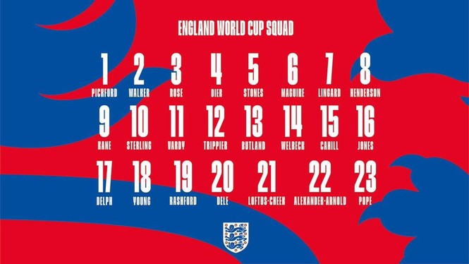 Tuyển Anh dự World Cup: Ai mặc áo đấu của Rooney? - ảnh 1