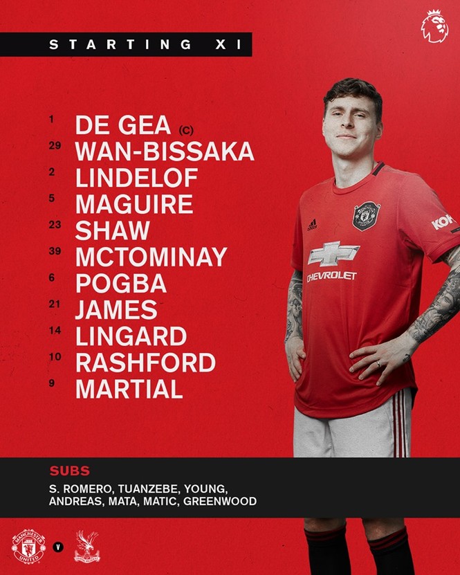 M.U thua sốc Crystal Palace ngay tại Old Trafford - ảnh 1