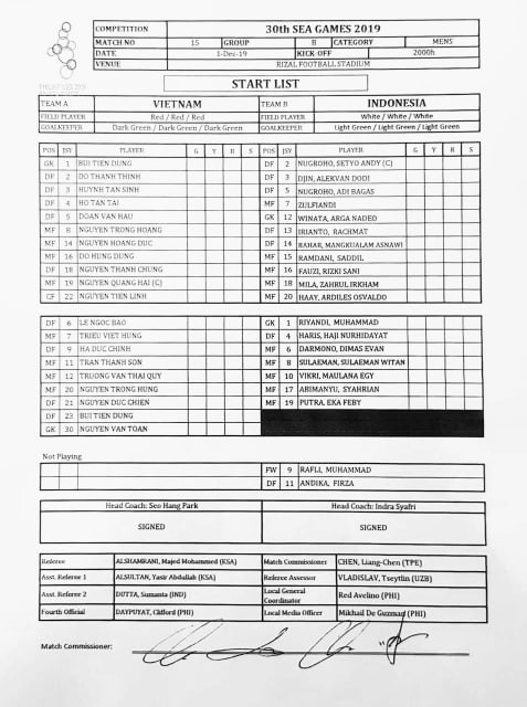 Hoàng Đức lập siêu phẩm, U22 Việt Nam ngược dòng thắng Indonesia - ảnh 9