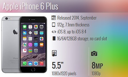 Toàn cảnh các thế hệ iPhone - ảnh 10