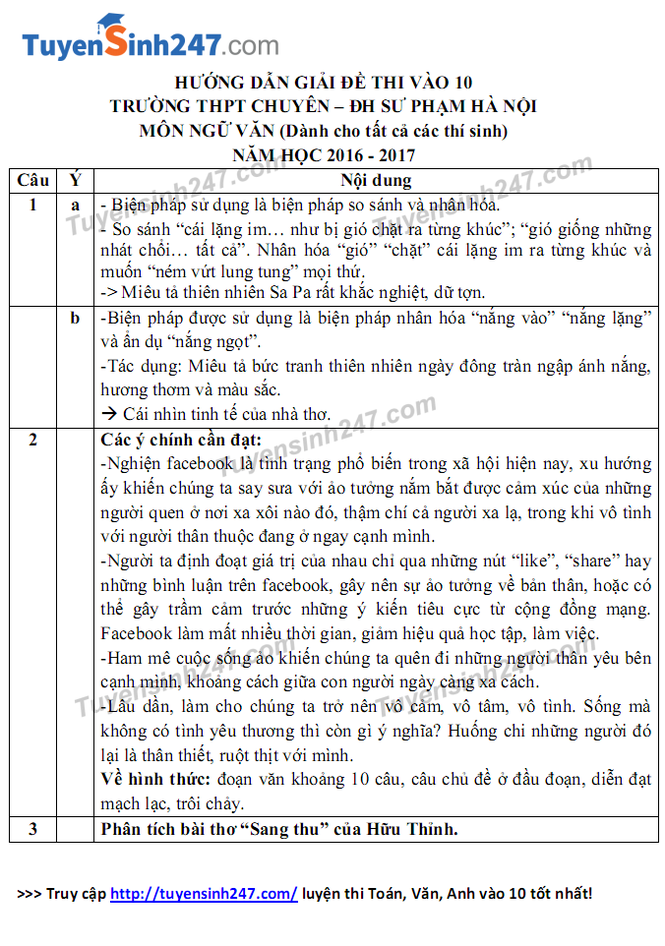 Đáp án đề thi vào lớp 10 môn Văn THPT Chuyên Sư phạm Hà Nội - ảnh 2