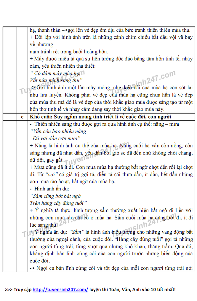 Đáp án đề thi vào lớp 10 môn Văn THPT Chuyên Sư phạm Hà Nội - ảnh 4