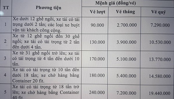 Bản tin 8H: Ba người bị điện giật nguy kịch ở cửa hàng bán xe máy - ảnh 1