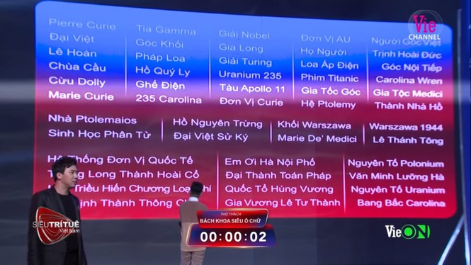 Nam sinh 19 tuổi khiến Lại Văn Sâm 2 lần cúi đầu: ‘chú ngưỡng mộ cháu’ - ảnh 3
