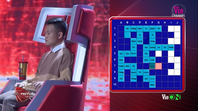 Nam sinh 19 tuổi khiến Lại Văn Sâm 2 lần cúi đầu: ‘chú ngưỡng mộ cháu’ - ảnh 6
