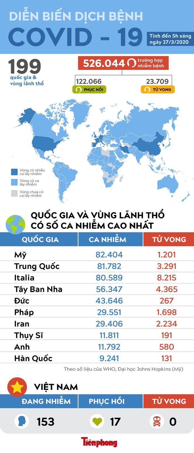 Vì sao New York trở thành tâm dịch COVID-19 của Mỹ? - ảnh 2