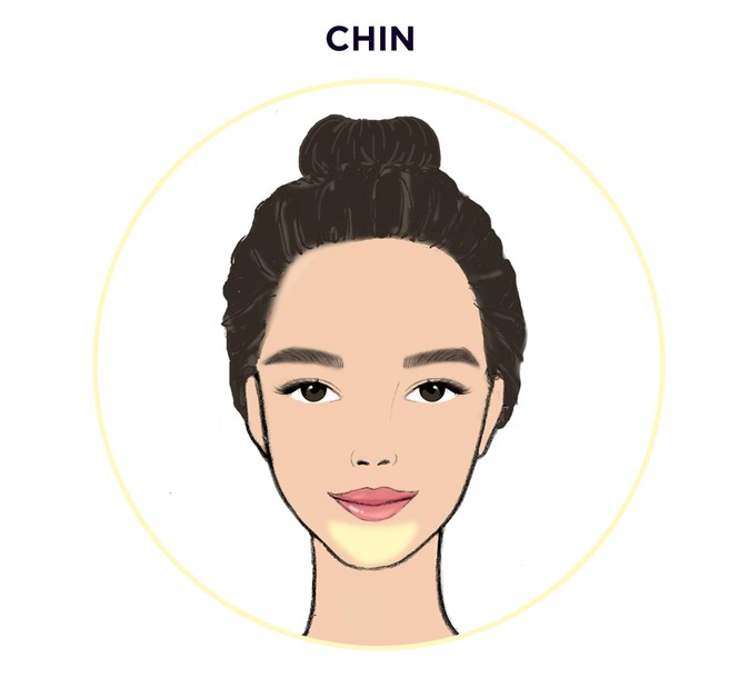 Hiểu bản đồ da mặt, lập tức thấy mụn vị trí nào là biết ngay nguyên do để còn đối phó - ảnh 7
