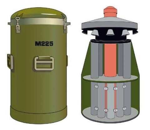 Nga phát triển mìn tử thần dưới mặt đất M-225 - ảnh 1