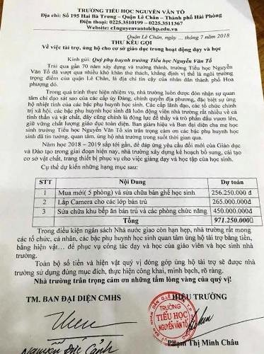 Khiển trách hiệu trưởng kêu gọi hỗ trợ 900 triệu đồng - ảnh 1