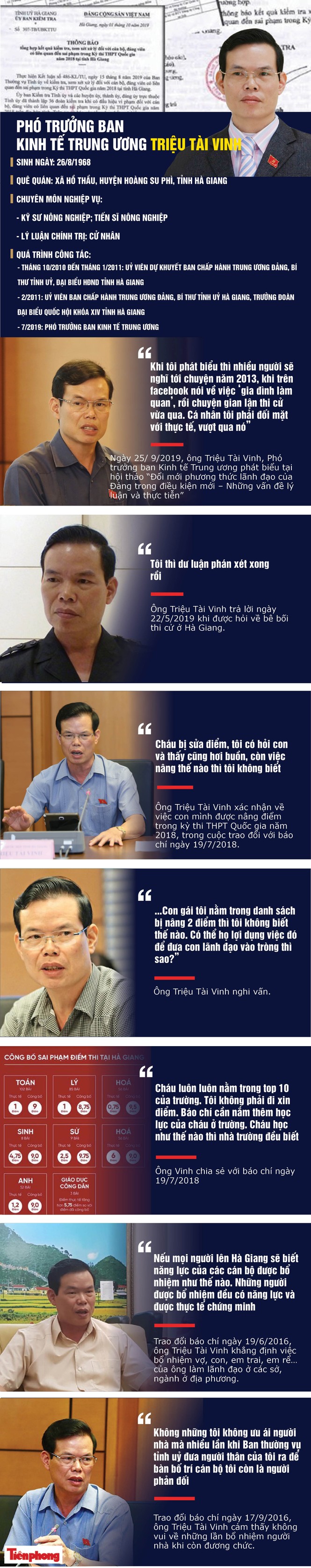 Đề nghị Bộ Chính trị kỷ luật ông Triệu Tài Vinh - ảnh 1