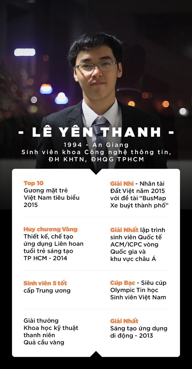 Gương mặt trẻ Việt Nam tiêu biểu Lê Yên Thanh: 'Tôi sẽ tới Google' -  29-03-2016 | Giới trẻ | Báo điện tử Tiền Phong