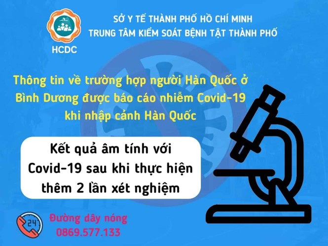 Kết quả chính thức vụ người Hàn Quốc mắc COVID-19 ở Bình Dương - ảnh 1