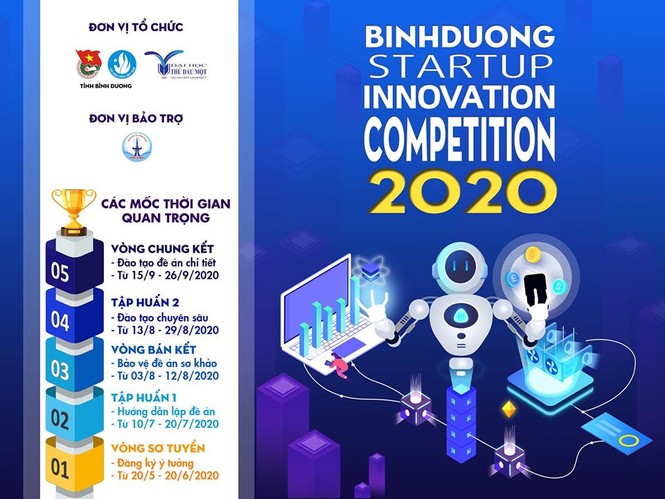 BinhDuong Startup Innovation” năm 2020 - ảnh 1