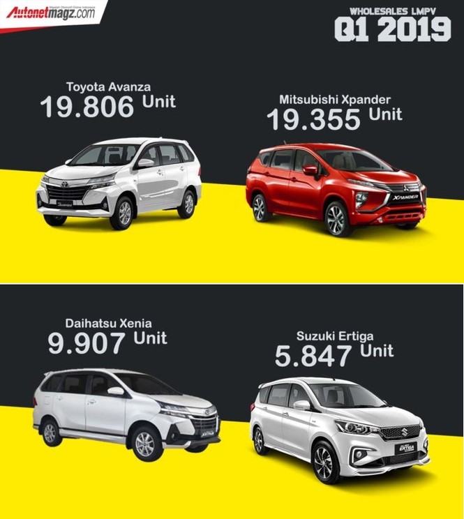 Suzuki Ertiga sẽ gặp khó tại Việt Nam? - ảnh 4
