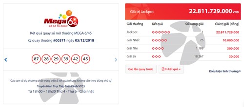 Đăk Lăk có thêm người dân trúng Vietlott gần 23 tỷ đồng - ảnh 1