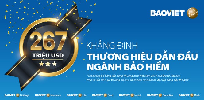 Giá trị thương hiệu Bảo Việt tăng gấp đôi, đạt 267 triệu USD - ảnh 1