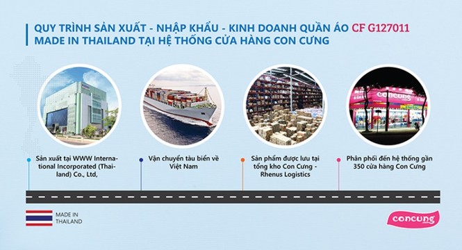 Con Cưng nói gì sau cuộc làm việc với quản lý thị trường? - ảnh 3