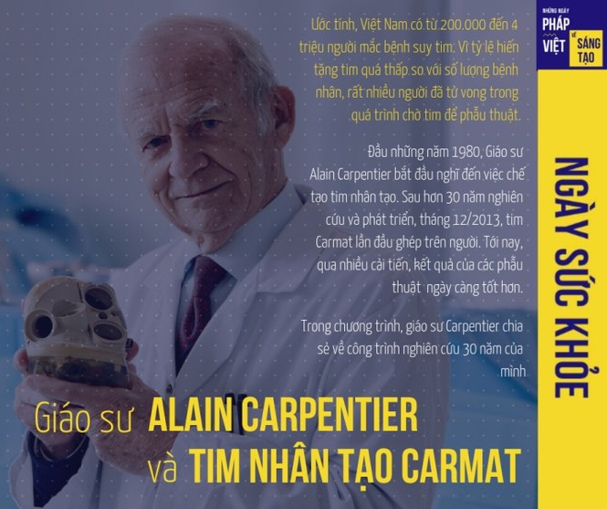 Đã có 11 người được ghép tim nhân tạo thành công - ảnh 1