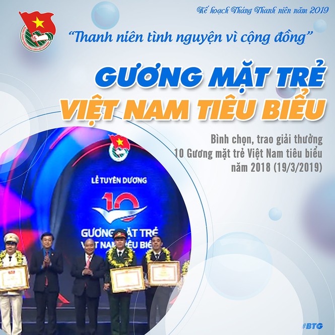 T.Ư Đoàn giới thiệu bộ công cụ tuyên truyền Tháng Thanh niên 2019 - ảnh 9