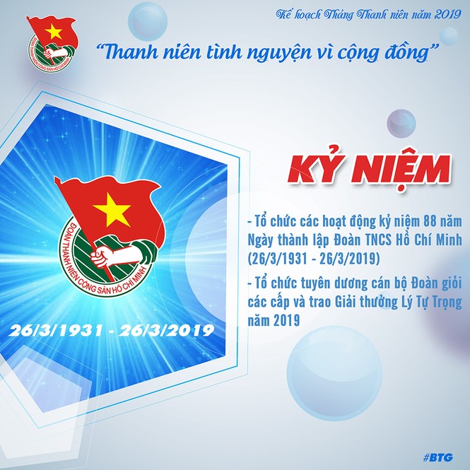 T.Ư Đoàn giới thiệu bộ công cụ tuyên truyền Tháng Thanh niên 2019 - ảnh 8