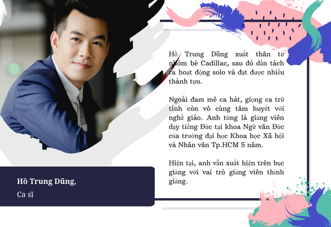 Những sao Việt khiến người hâm mộ ngỡ ngàng vì bén duyên với nghề giáo - ảnh 6