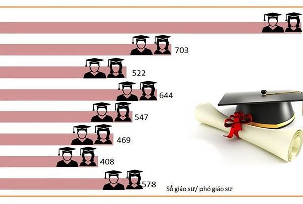 Tin 'hot' giáo dục: Cô giáo quỳ 40 phút xin lỗi phụ huynh - ảnh 1