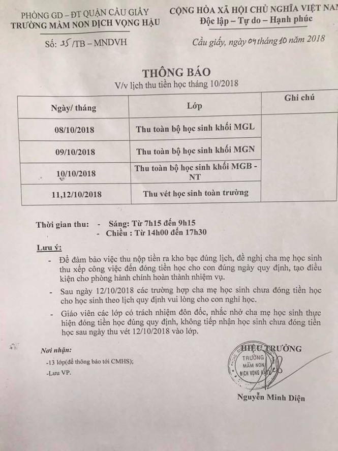 Thông báo cho trẻ nghỉ học nếu chậm đóng tiền: Mệnh lệnh hạ sách - ảnh 1