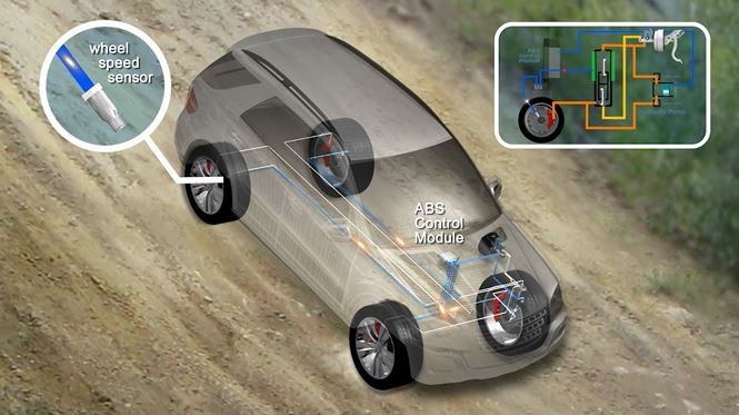 Lái xe đi đường đèo dịp Lễ Tết cần chú ý điều gì? - ảnh 2