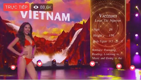 Nguyễn Thị Loan trượt top 10 Hoa hậu Hoà bình Quốc tế - ảnh 2