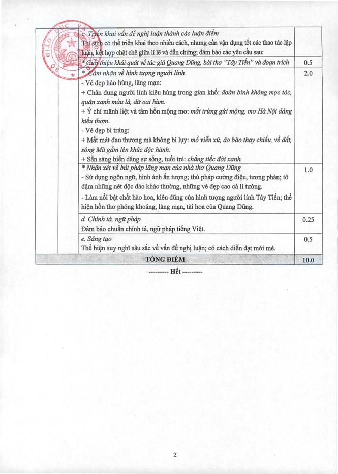 Chính thức công bố đề thi, đáp án môn Ngữ Văn thi THPT 2019 - ảnh 3