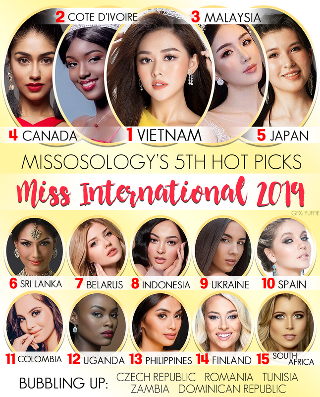 Tường San được dự đoán đăng quang Hoa hậu Quốc tế 2019 - ảnh 1