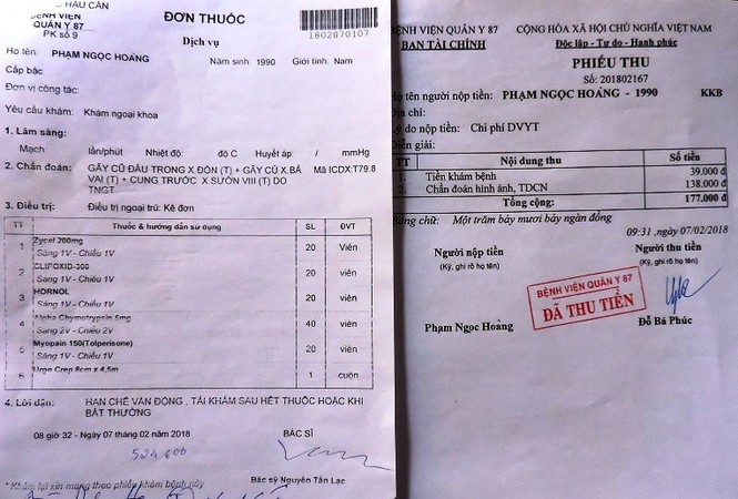 Đơn thuốc của anh Hoàng cho thấy, bị nữ tài xế tông dẫn đến đa chấn thương