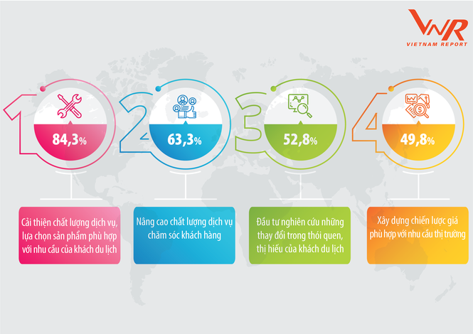 Công bố Top 10 công ty du lịch - lữ hành uy tín năm 2019 - ảnh 9
