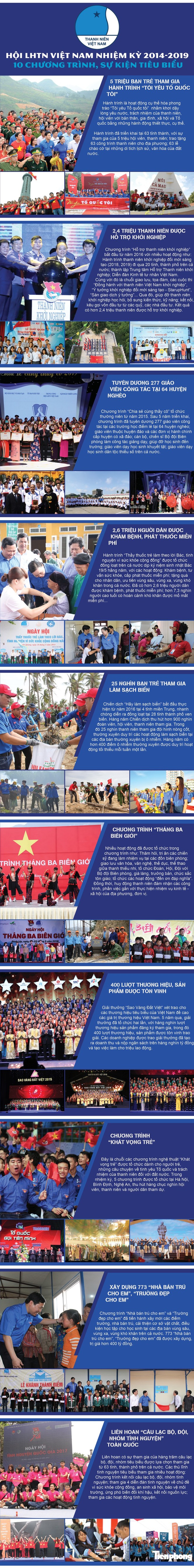Giữ mãi trong tim tinh thần yêu nước, lòng tự hào dân tộc - ảnh 5