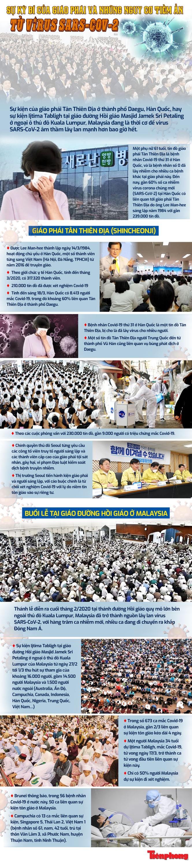 Sự kỳ bí của giáo phái và những nguy cơ tiềm ẩn từ virus SARS – Cov - 2 - ảnh 1