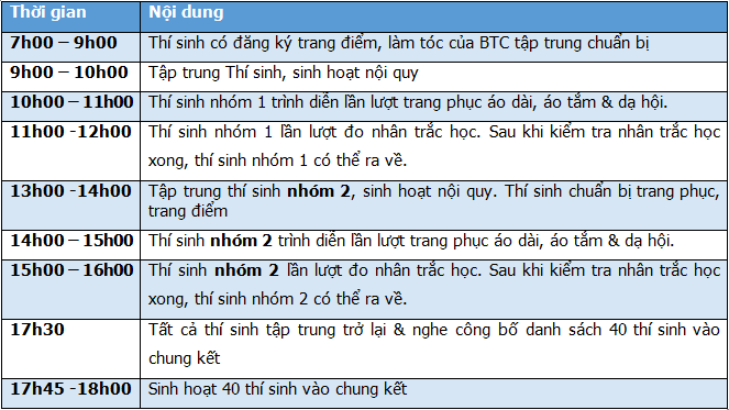 Thông báo dành cho thí sinh Cuộc thi Hoa khôi ĐBSCL 2015 - ảnh 2