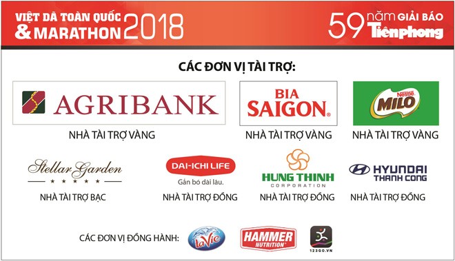 Việt dã Tiền Phong: Khám phá giới hạn bản thân - ảnh 2