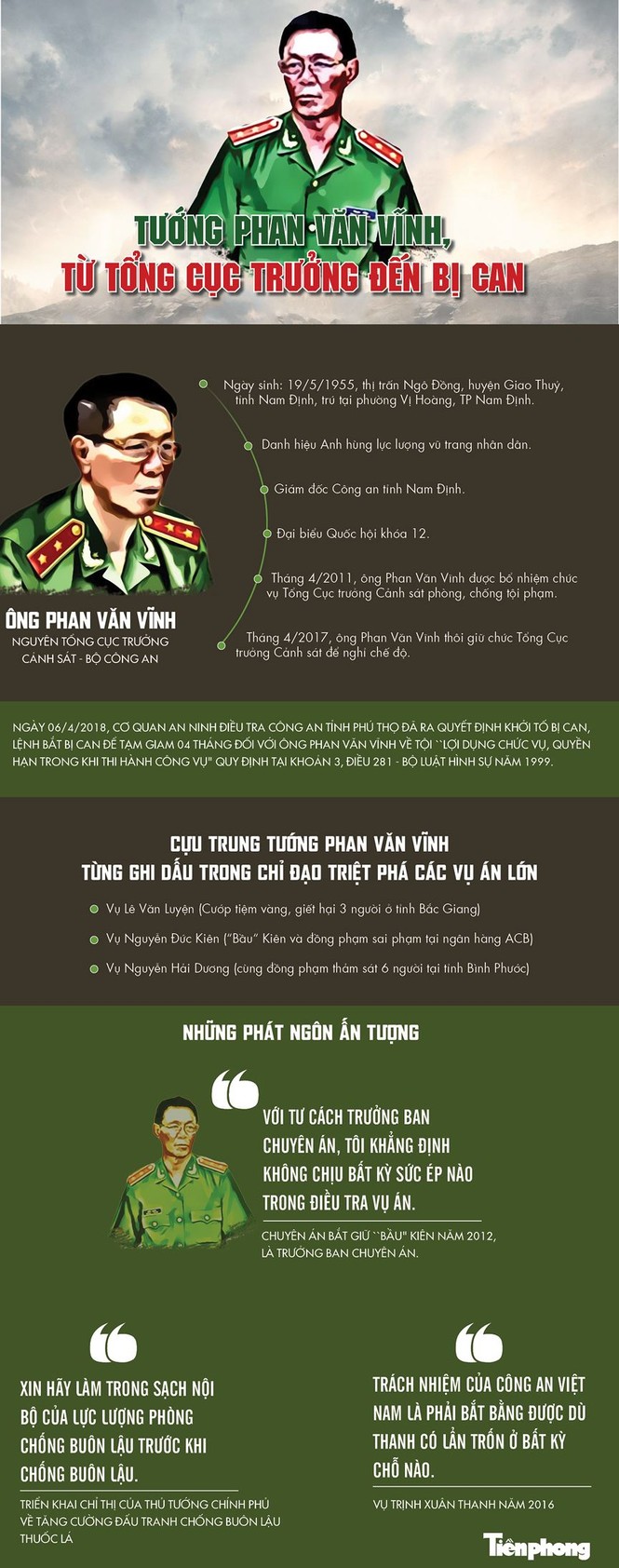 Tướng Vĩnh đã nhận lượng tiền lớn từ đường dây cờ bạc nghìn tỷ? - ảnh 1