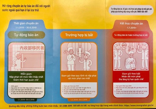 Đài Loan khoan hồng cho lao động 'chui' nước ngoài tự thú về nước - ảnh 1