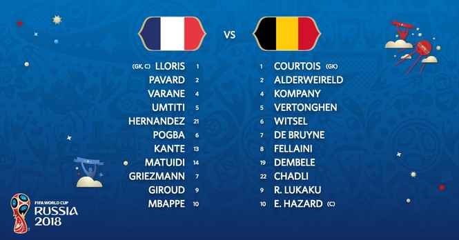 Pháp vượt qua Bỉ, vào chung kết World Cup sau 12 năm chờ đợi - ảnh 4