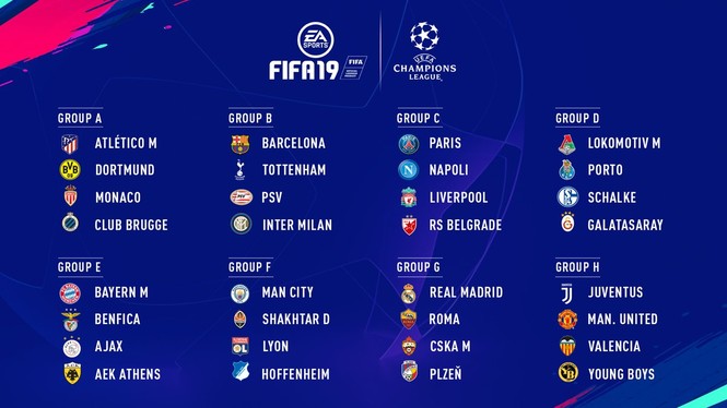 Bốc thăm Champions League: M.U, Liverpool gặp khó - ảnh 1