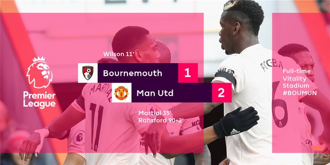 Rashford 'nổ súng' phút bù giờ, M.U ngược dòng hạ Bournemouth - ảnh 16