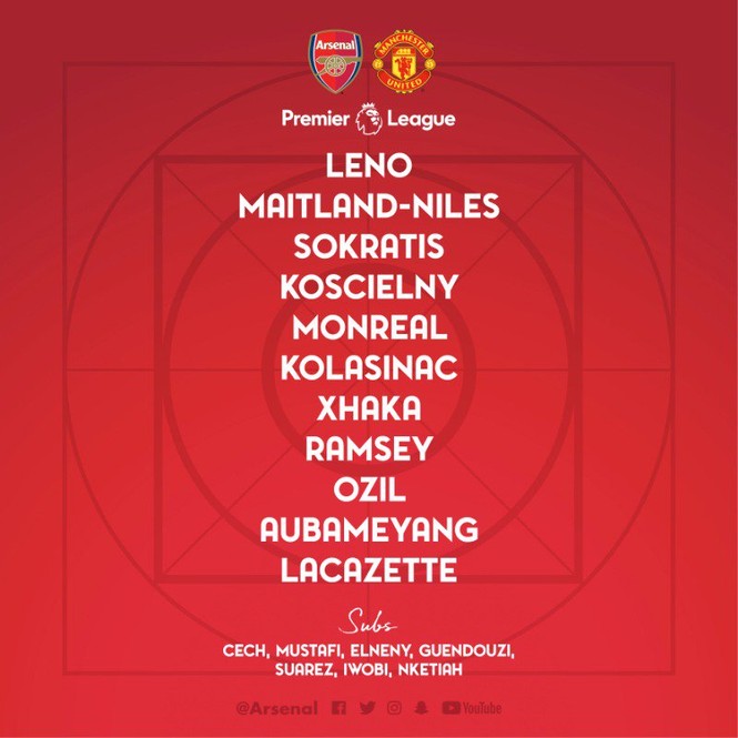 Arsenal vs M.U (2-0): Quỷ đỏ gục ngã ở trận địa pháo - ảnh 4
