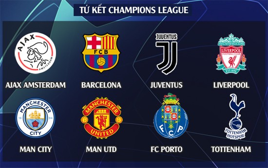 Bốc thăm tứ kết Champions League ở đâu, khi nào? - ảnh 1