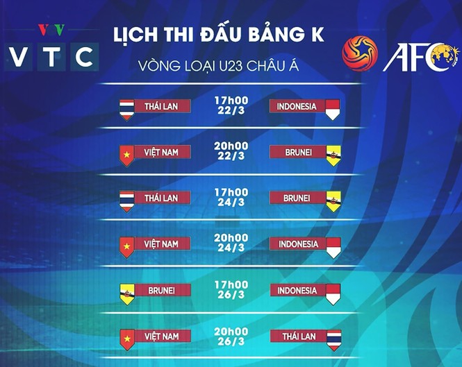 Lịch thi đấu, tường thuật trực tiếp vòng loại U23 châu Á 2020 - ảnh 1