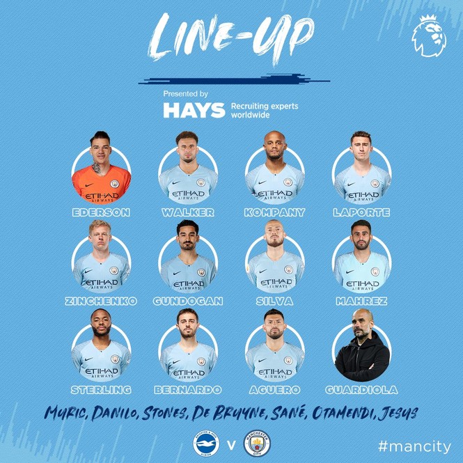Man City lần thứ 4 vô địch Ngoại hạng Anh - ảnh 5