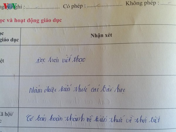 Vì sao học sinh lớp 4 ở Tiền Giang không biết đọc chữ nào? - ảnh 1