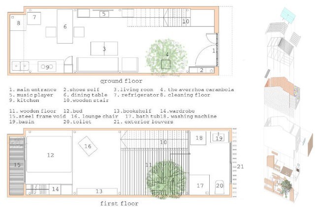 Nhà 27m2 không vách ngăn ở Sài Gòn - ảnh 9