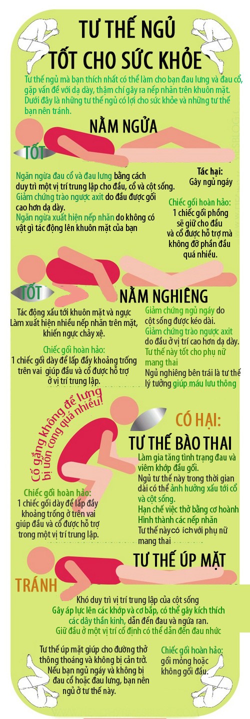 Tư thế ngủ tốt cho sức khỏe - ảnh 1